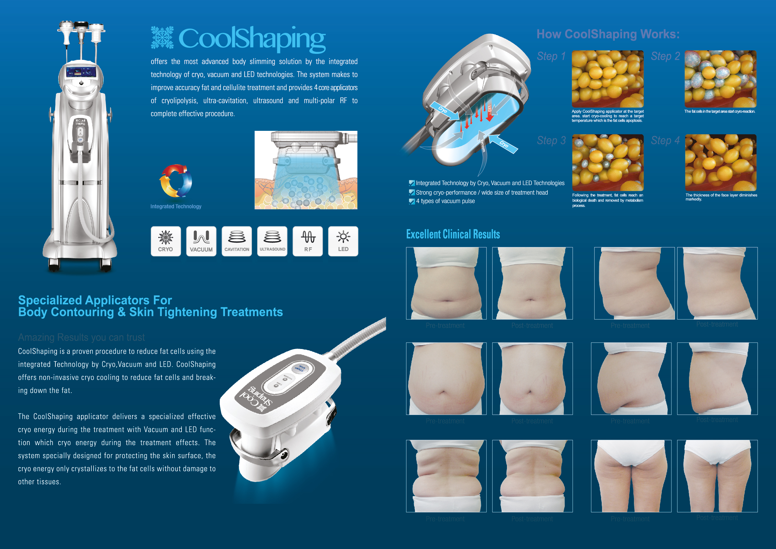 CoolShaping